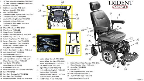 Electric Wheelchair Parts Diagram
