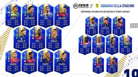 Here are our predictions for the ligue 1 tots. FIFA 19 TOTS: Team of the Season della Ligue 1 con Neymar ...
