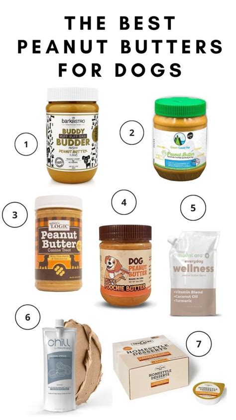 Is Jif Peanut Butter Safe For Dogs