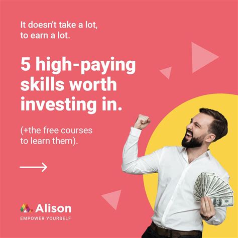 Alison Empower Yourself On Linkedin Alison Empoweryourself Topskills