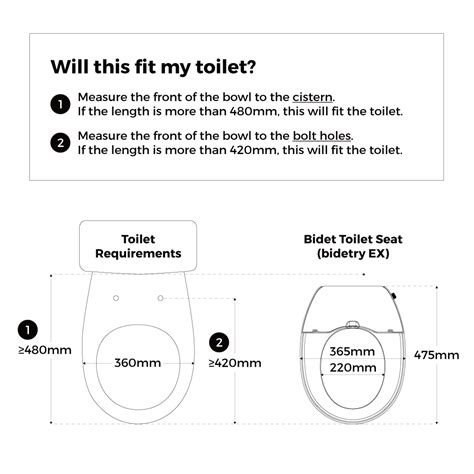 Bidetry® Ex Essential Non Electric Bidet Toilet Seat