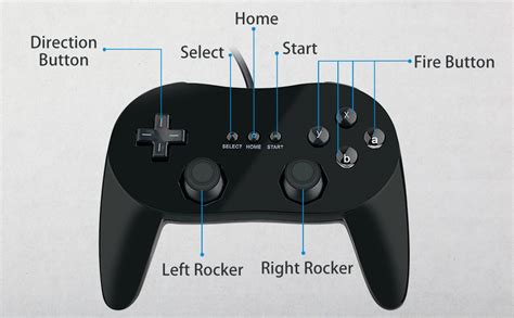 Ostent Wired Classic Controller Pro Gamepad Joystick For Nintendo Wii
