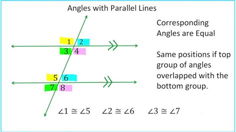 Angles Formed By Parallel Lines And A Transversal Youtube