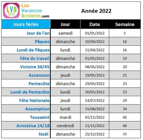 Vacances Scolaires 2022 2023