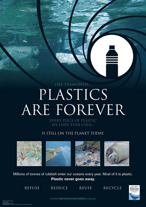 Plastics Are Forever Plastic Pollution Poster Free Download Pollution Save Planet Earth