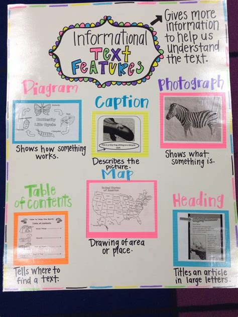 Search Results For Nonfiction First Grade Calendar 2015