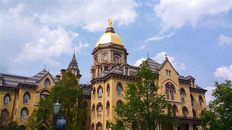 Institute Of Notre Dame Acceptance Rate