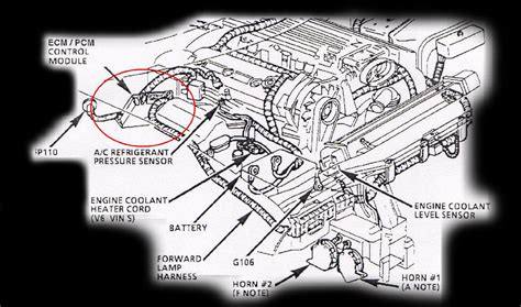 Had replaced transmission , alternator and battery before this. 97 Monte Carlo Engine Diagram - Wiring Diagram Networks