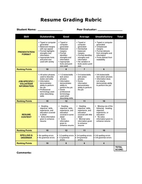 When you click on this link, your rubric will be displayed in your web browser. Excel Hiring Rubric Template / 46 Editable Rubric Templates Word Format á … Templatelab - Sample ...