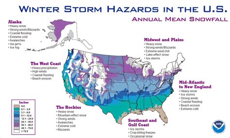 Us Winter Storm Changes Direction South To North