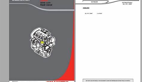 MANITOU MLT 731 TURBO SLU SB E2 SERVICE MANUAL | Auto Repair Manual