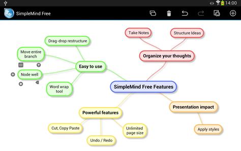Simplemind Free Mind Mapping Download