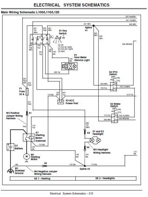 John Deere L110 Deck Parts Diagram