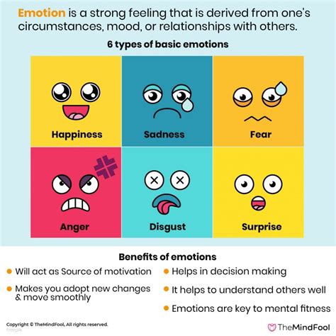 Different Types Of Feelings And Emotions