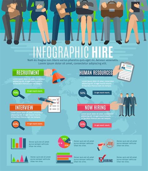 Human Resources Personnel Recruitment And Hiring Strategy Infographics