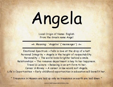 Angela Name Meaning Names With Meaning Quotes That Describe Me Names