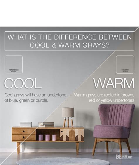 Behr Warm Gray Paint Colors How To Choose The Right Shade For Your