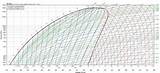 134a Refrigerant Pressure Chart Photos