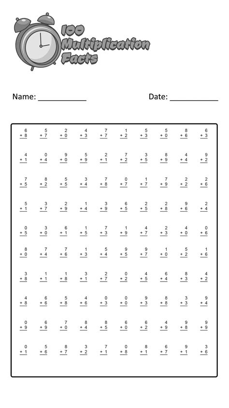 Multiplication Facts Timed Test Printable Free Printable Worksheet