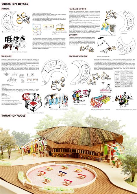 Architecture Thesis Jatra Craft Village Behance