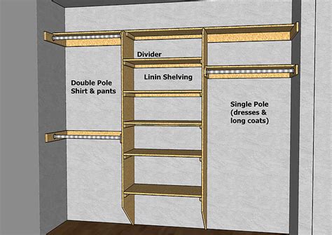 The first step on how to build a closet will be to determine the layout for your shelving. Gary Katz Online