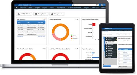 Cloud library app demo подробнее. Deep Freeze Cloud | Software Reviews & Alternatives