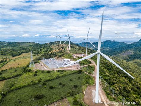 Sidrap Wind Farm Global Climate Change