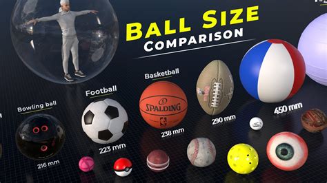 Ball Size For Women