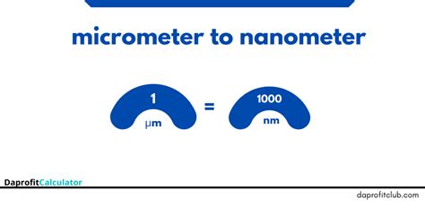 Micrometers To Nanometers Converter µm To Nm Daprofitclub