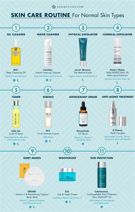 Skin Care Routine For 20s Skin Care Routine Steps Skin Care Steps
