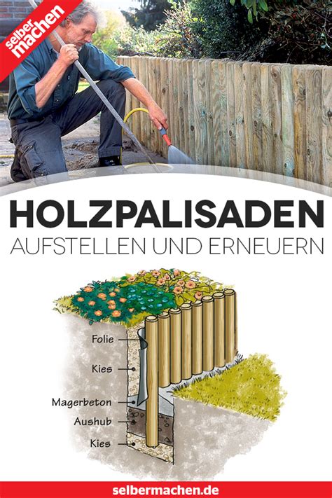 Holzpalisaden sichtschutz showdenota from zaun sichtschutz holz. Pin auf GARTEN | Gestaltung