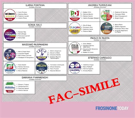 Elezioni Politiche Camera Schede Dei Collegi Di Frosinone Sora E Cassino Terracina