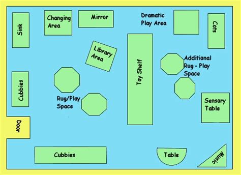 Our Classroom Layout Ms Jessis Preschool