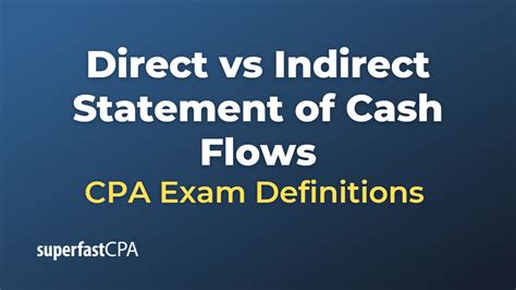 Cash Flow Statement Direct vs Indirect Method