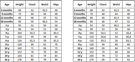 Size Charts Faq Skiwebshop