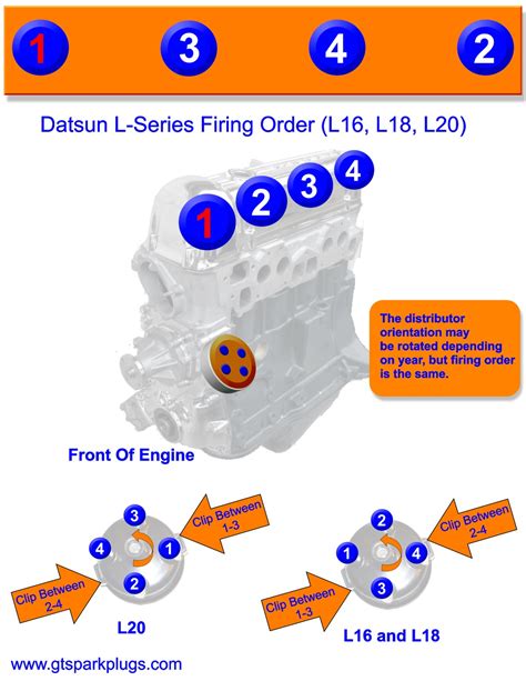 2000 Ford Mustang V6 Firing Order Diagram Wiring And Printable