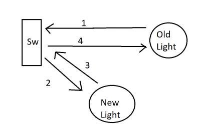 Warn winch remote control wiring diagram. Need help with adding a light fixture to an existing ...