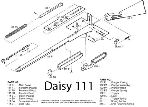 Daisy Model 102 Manual Savegrag