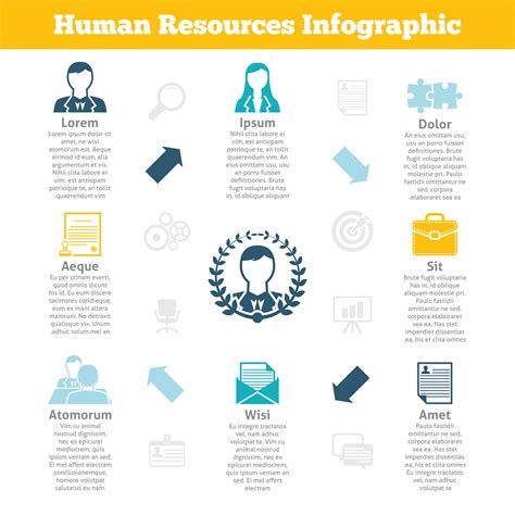 Human Resources Infographics Print Poster 444533 Vector Art At Vecteezy