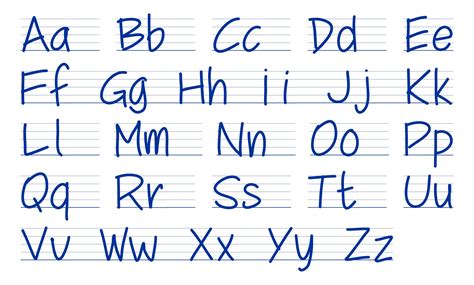 8 Best Images Of Zaner Bloser Manuscript Alphabet Printable Zaner