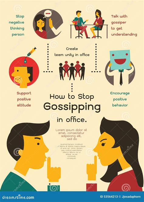 Stop Gossiping Stock Illustrations 28 Stop Gossiping Stock