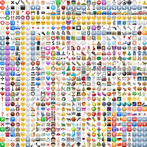 Emoji List Of Emoji Names Genius