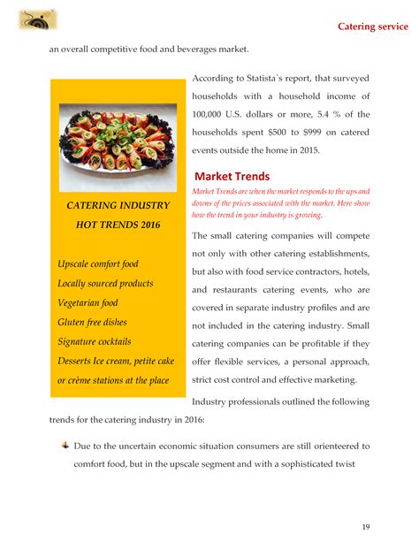 Catering Business Plan Template Sample Pages Black Box Business Plans