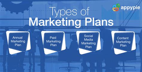Best Marketing Plan Examples How To Write A Marketing Plan
