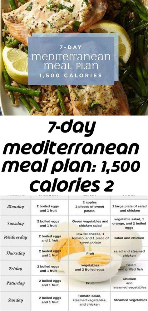 7 Day Mediterranean Diet Meal Plan Printable Prntbl