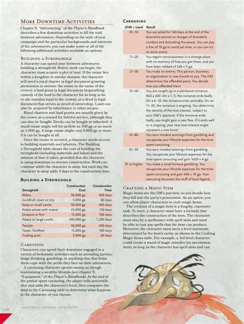 Dandd 5th Edition Dungeon Master Guide Previews Collection Tribality