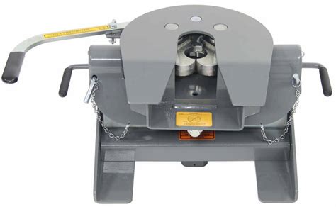 Which hitch to go for? Compare B&W Companion vs Convert-A-Ball | etrailer.com