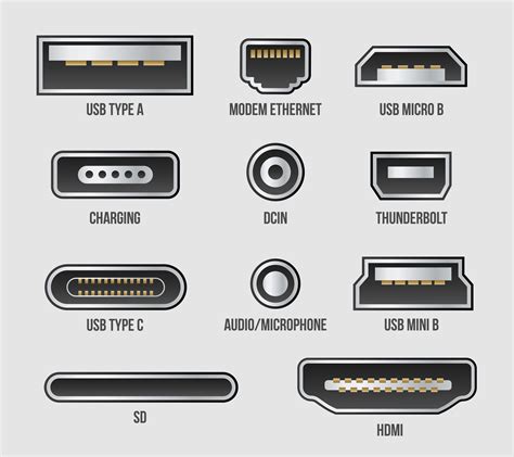 Different Usb Port Types Hot Sex Picture