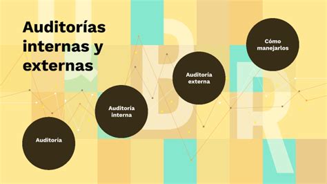 Auditor As Internas Y Externas By Luis Facundo Lopez Ortega On Prezi