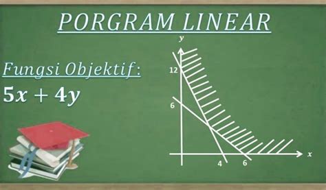 Penjelasan Perhitungan Program Linier Lengkap Dengan Contoh Soal Riset